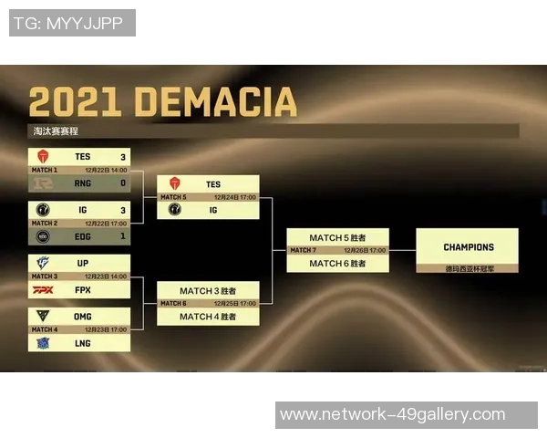 国际邀请赛最新积分榜BLG凭借64分稳居榜首引发关注